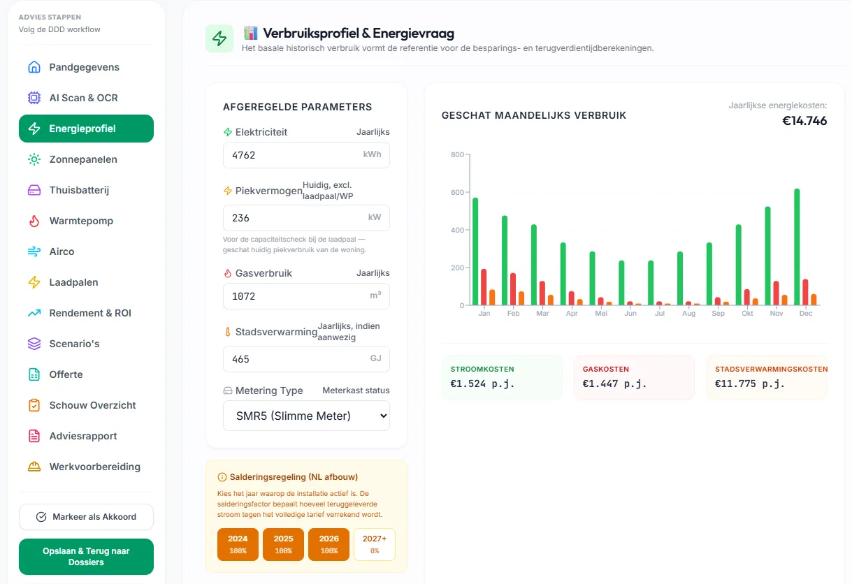 Energieprofiel calculatie overzicht in EnerCalculatie